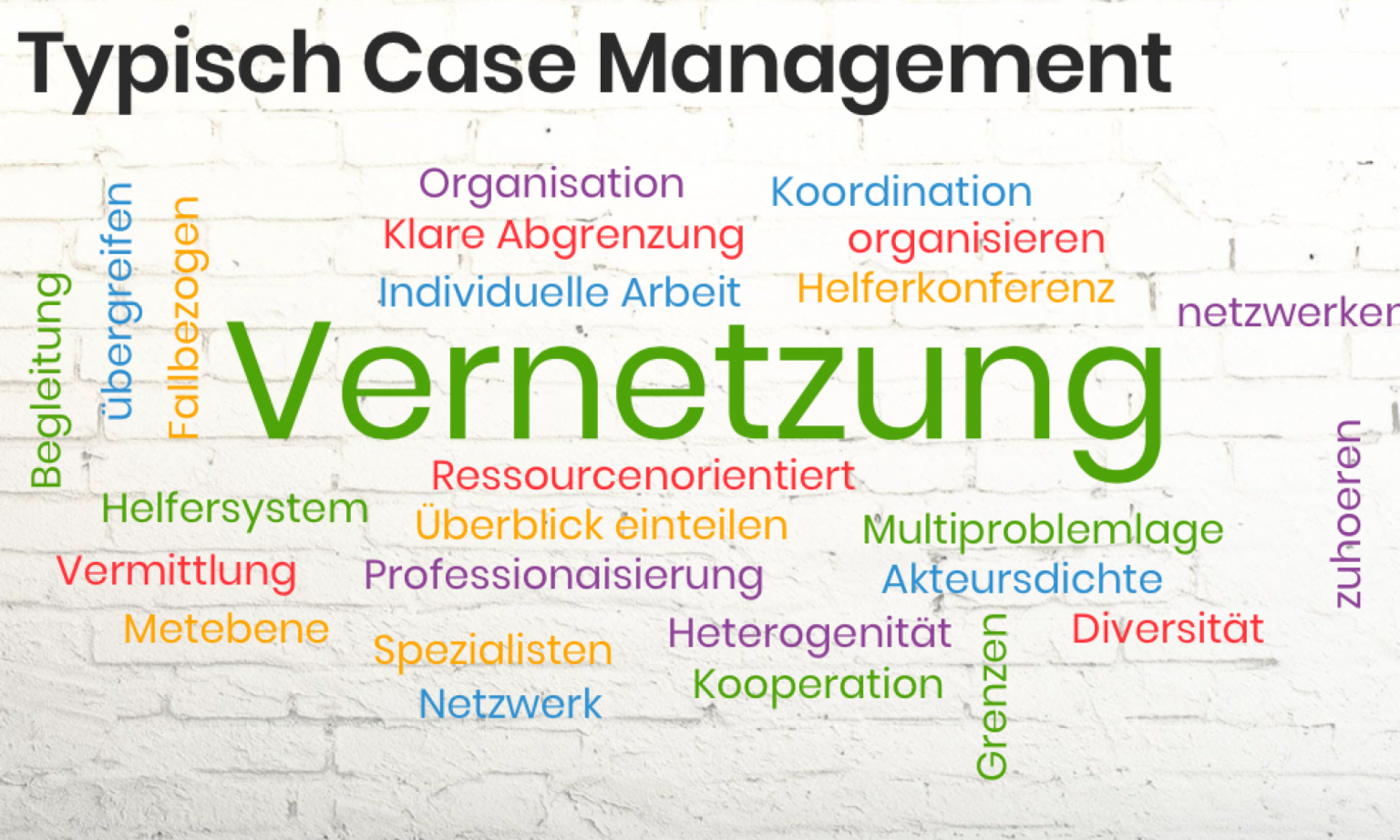 Case Management CM, Definition, Grundlagen, Qualifikation